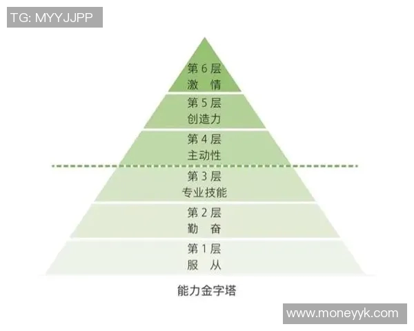 冰雪教练战术安排与团队协作提升运动员竞技水平的研究与探讨
