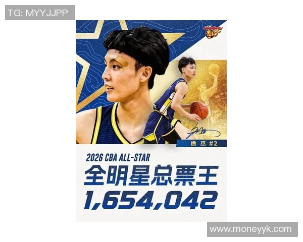 徐杰闪耀CBA全明星赛展现超凡实力引发球迷热议 徐杰闪耀CBA全明星赛展现超凡实力引发球迷热议